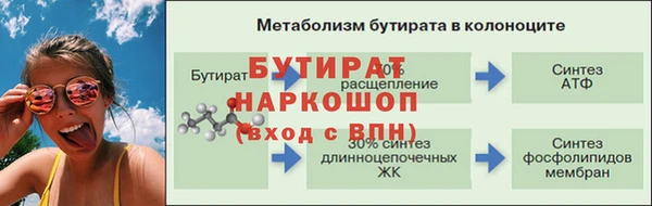 бутират Алексин